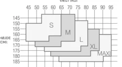 Oroblu Strømpebukser - Shock Up 40 - Black